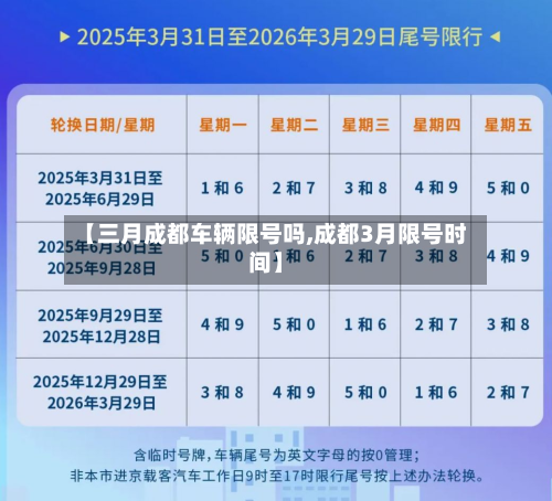 【三月成都车辆限号吗,成都3月限号时间】