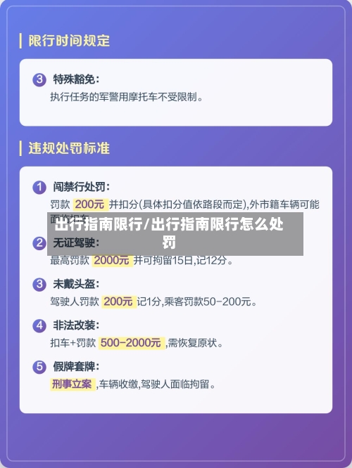 出行指南限行/出行指南限行怎么处罚