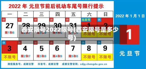 西安限号2022限号(西安限号是多少号)