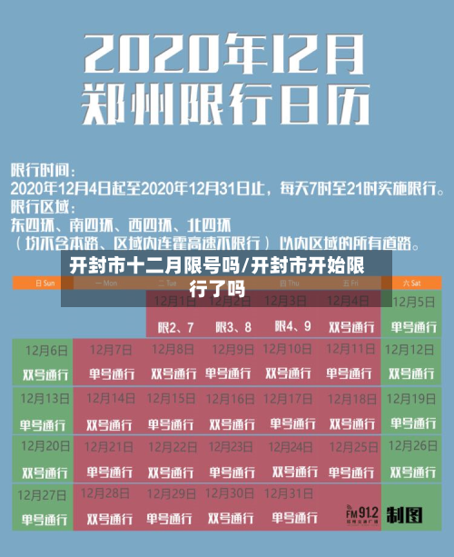 开封市十二月限号吗/开封市开始限行了吗
