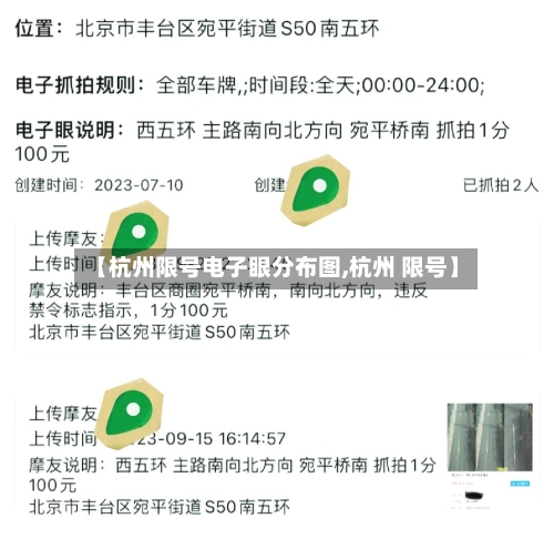 【杭州限号电子眼分布图,杭州 限号】