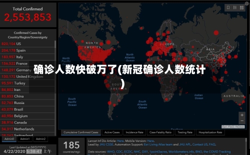 确诊人数快破万了(新冠确诊人数统计)