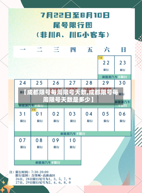 【成都限号每周限号天数,成都限号每周限号天数是多少】