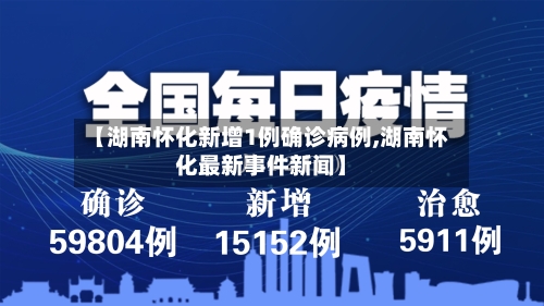 【湖南怀化新增1例确诊病例,湖南怀化最新事件新闻】