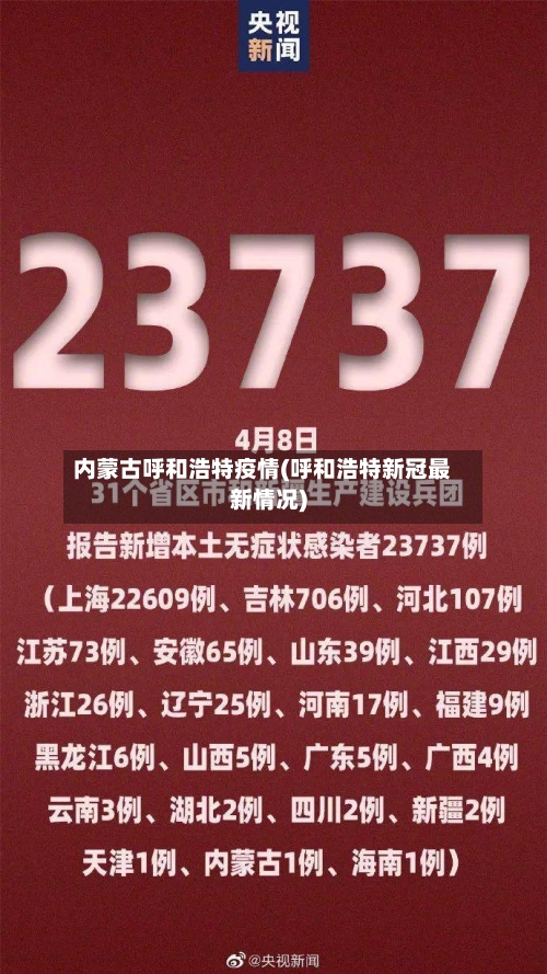 内蒙古呼和浩特疫情(呼和浩特新冠最新情况)