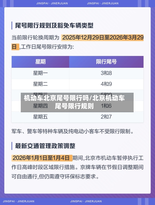 机动车北京尾号限行吗/北京机动车尾号限行规则