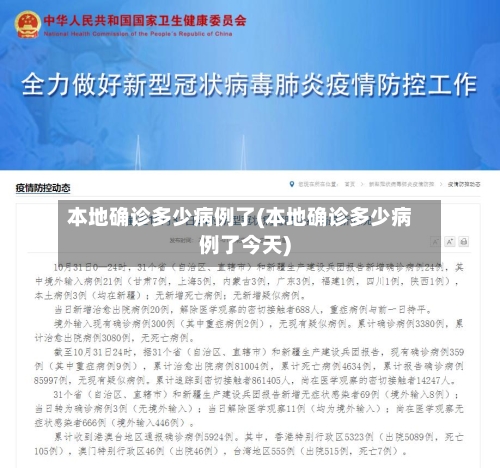 本地确诊多少病例了(本地确诊多少病例了今天)