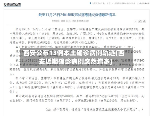 西安公布13例本土确诊病例轨迹(西安近期确诊病例突然增多)