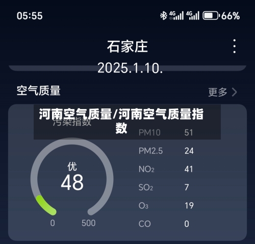 河南空气质量/河南空气质量指数