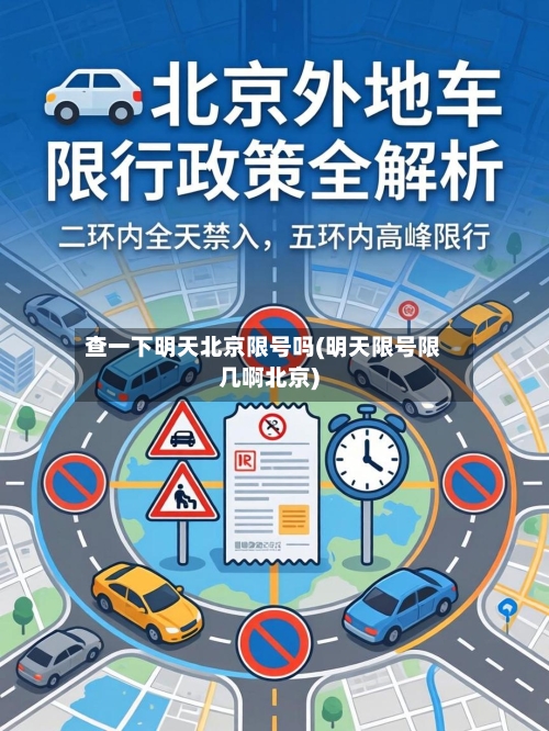 查一下明天北京限号吗(明天限号限几啊北京)