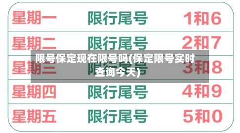 限号保定现在限号吗(保定限号实时查询今天)