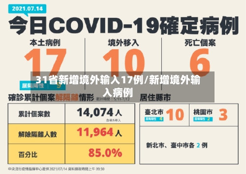 31省新增境外输入17例/新增境外输入病例