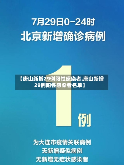 【唐山新增29例阳性感染者,唐山新增29例阳性感染者名单】