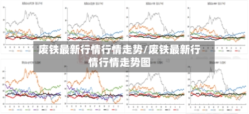废铁最新行情行情走势/废铁最新行情行情走势图