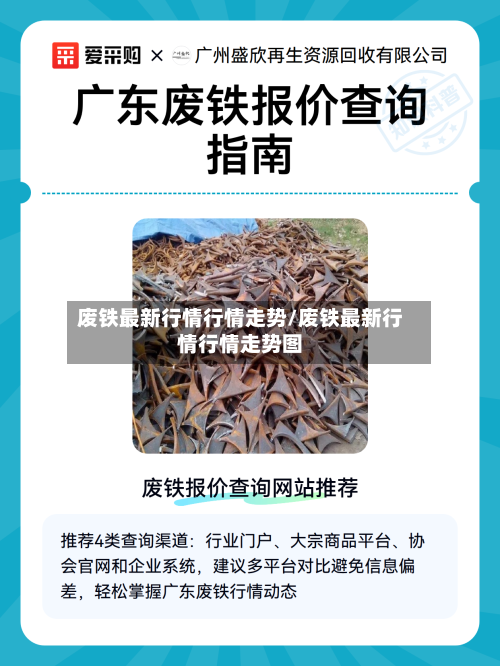 废铁最新行情行情走势/废铁最新行情行情走势图
