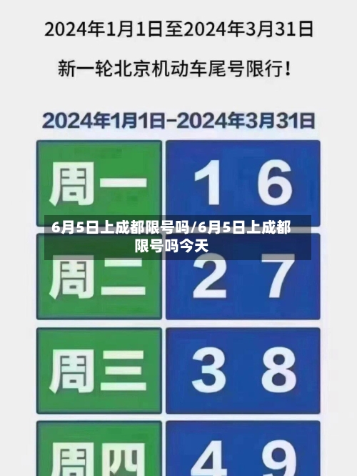 6月5日上成都限号吗/6月5日上成都限号吗今天