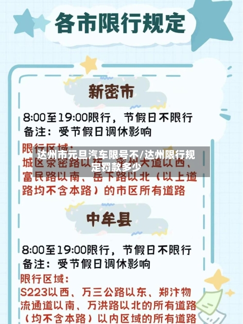 达州市元旦汽车限号不/达州限行规定罚款多少