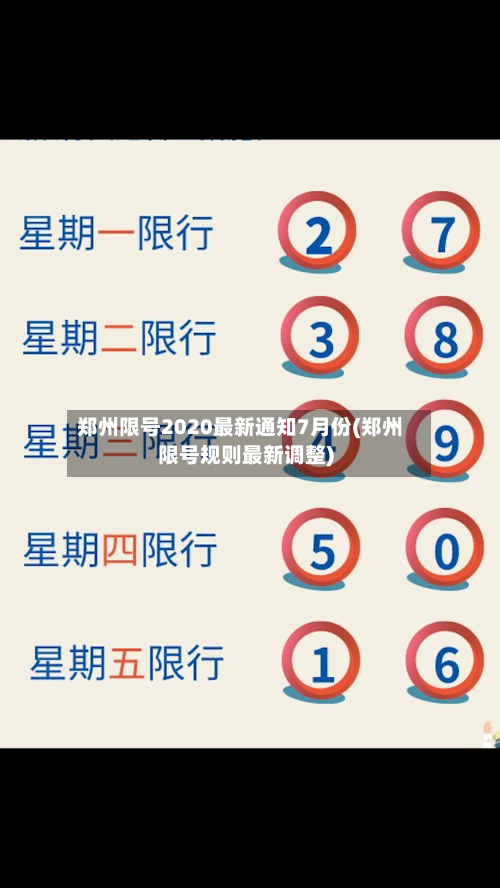 郑州限号2020最新通知7月份(郑州限号规则最新调整)