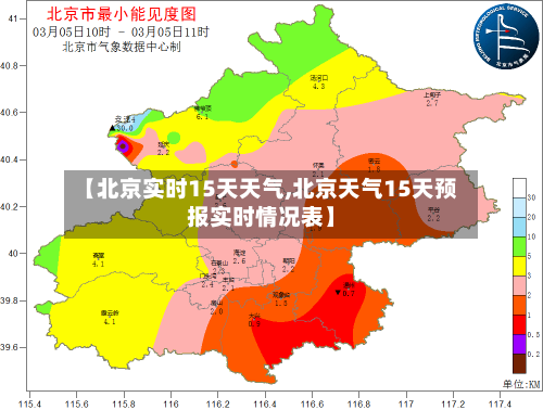 【北京实时15天天气,北京天气15天预报实时情况表】