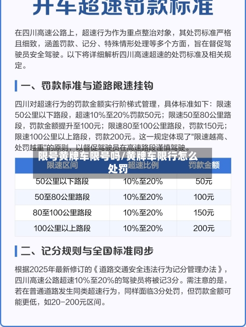 限号黄牌车限号吗/黄牌车限行怎么处罚
