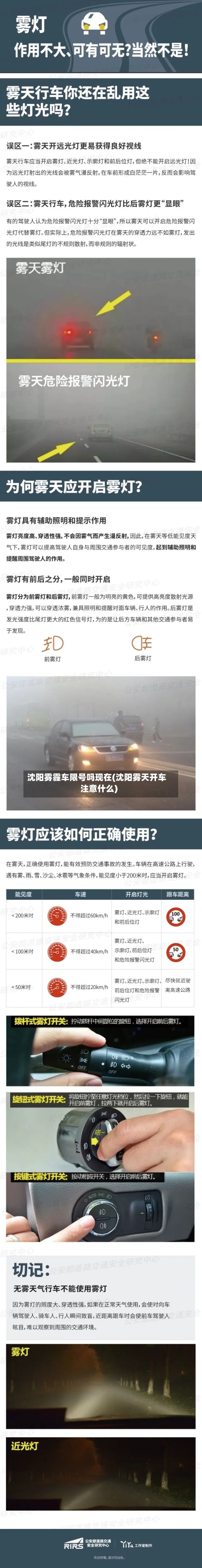 沈阳雾霾车限号吗现在(沈阳雾天开车注意什么)