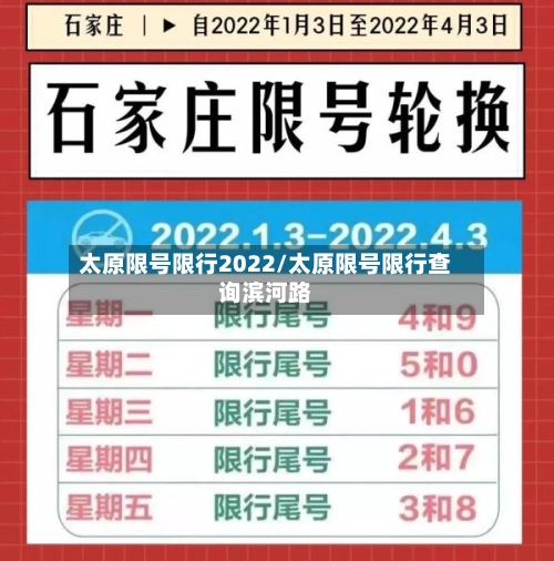 太原限号限行2022/太原限号限行查询滨河路