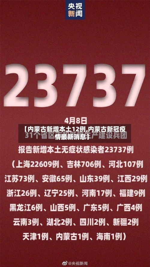 【内蒙古新增本土12例,内蒙古新冠疫情最新消息】