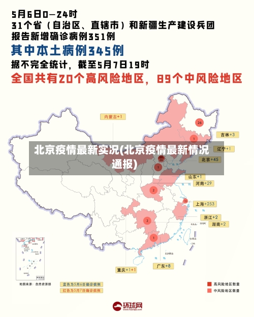 北京疫情最新实况(北京疫情最新情况通报)