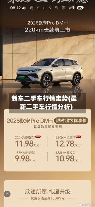 新车二手车行情走势(最新二手车行情分析)