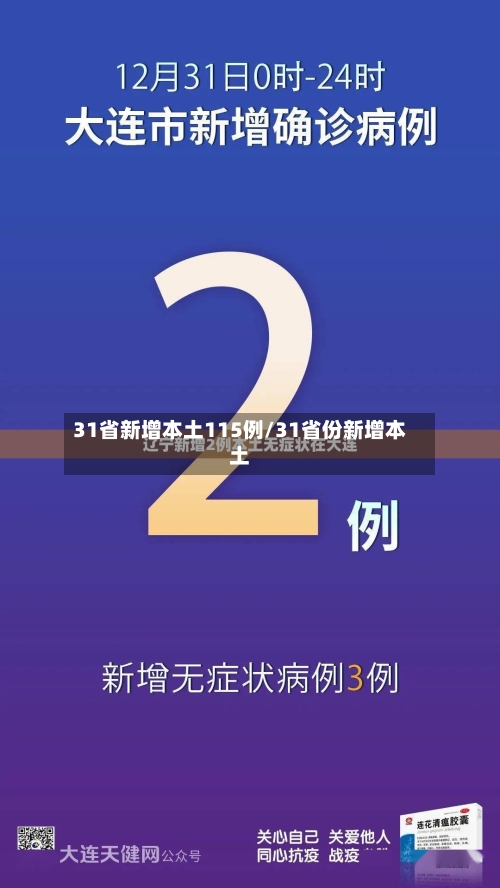 31省新增本土115例/31省份新增本土
