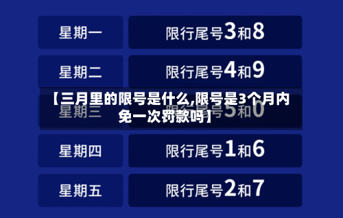 【三月里的限号是什么,限号是3个月内免一次罚款吗】
