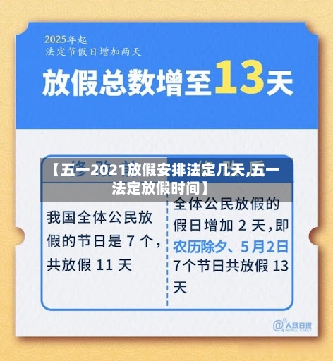 【五一2021放假安排法定几天,五一法定放假时间】