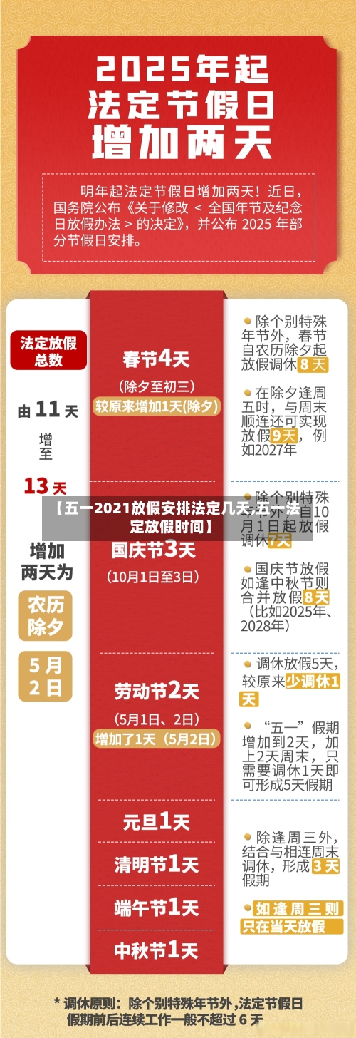 【五一2021放假安排法定几天,五一法定放假时间】
