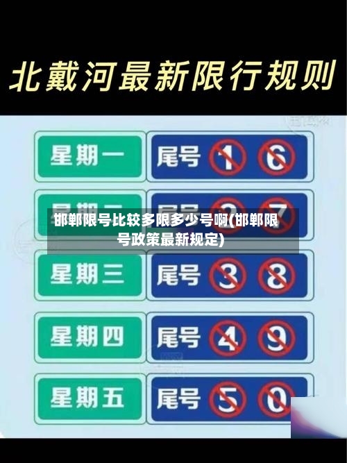 邯郸限号比较多限多少号啊(邯郸限号政策最新规定)