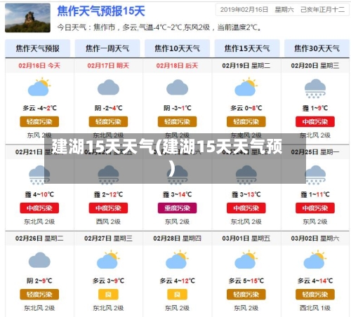 建湖15天天气(建湖15天天气预)