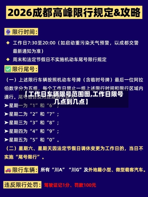 【工作日车辆限号范围图,工作日限号几点到几点】