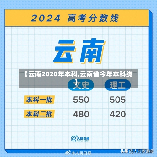 【云南2020年本科,云南省今年本科线】
