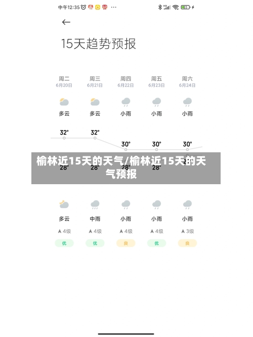 榆林近15天的天气/榆林近15天的天气预报