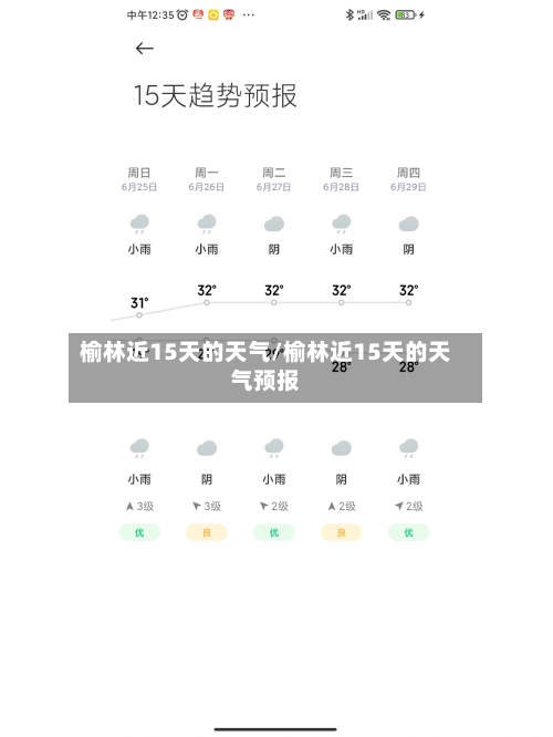 榆林近15天的天气/榆林近15天的天气预报