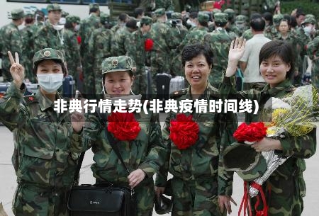 非典行情走势(非典疫情时间线)