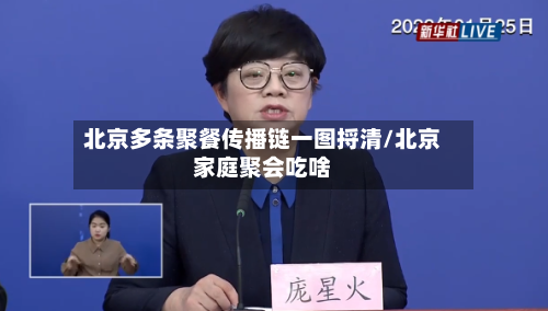 北京多条聚餐传播链一图捋清/北京家庭聚会吃啥