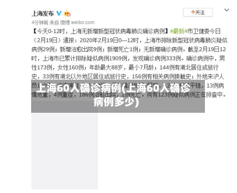 上海60人确诊病例(上海60人确诊病例多少)