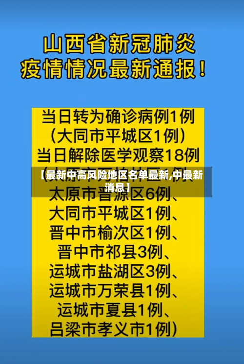 【最新中高风险地区名单最新,中最新消息】