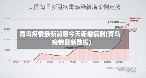 青岛疫情最新消息今天新增病例(青岛疫情最新数据)