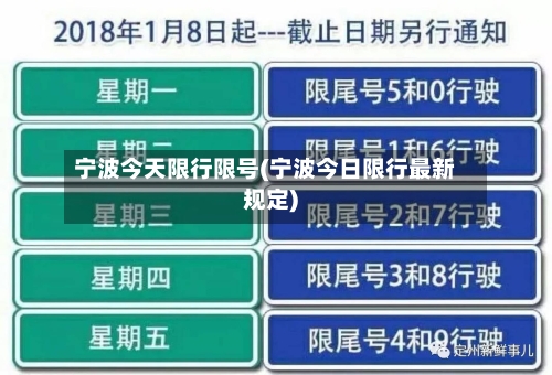 宁波今天限行限号(宁波今日限行最新规定)