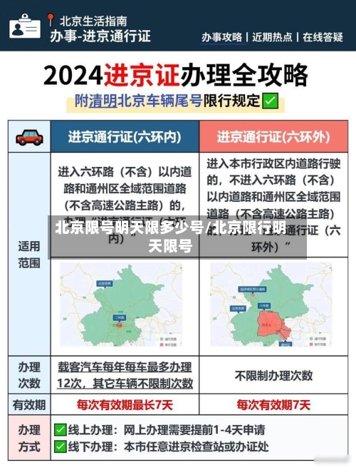 北京限号明天限多少号/北京限行明天限号