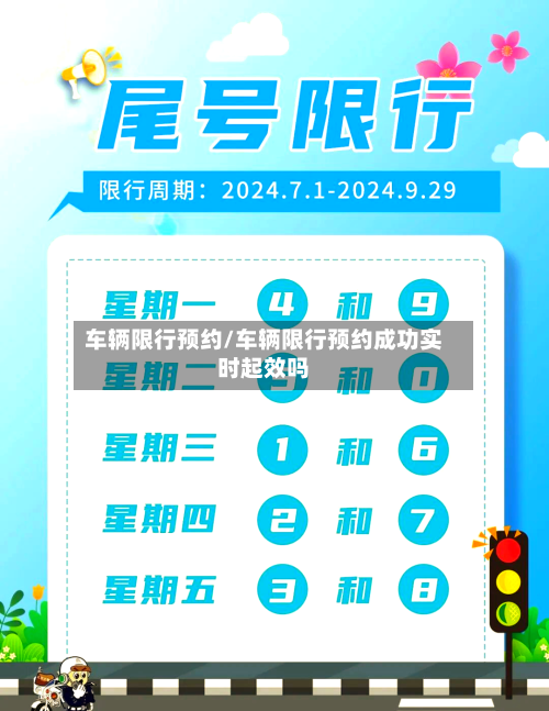 车辆限行预约/车辆限行预约成功实时起效吗