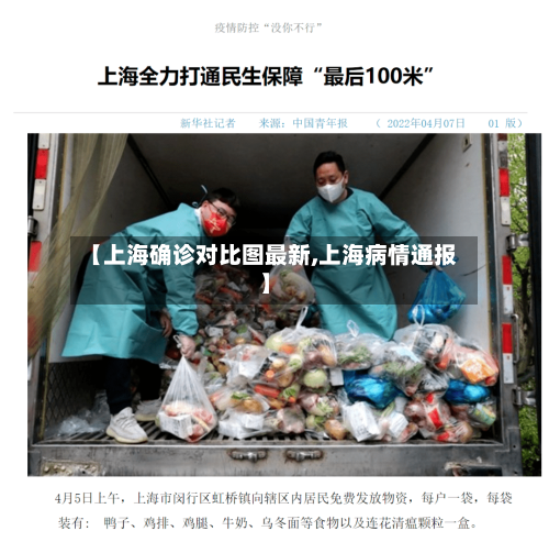 【上海确诊对比图最新,上海病情通报】