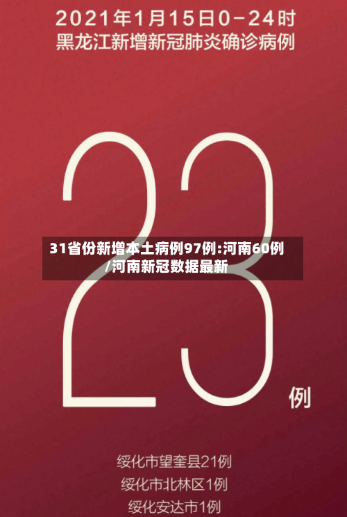 31省份新增本土病例97例:河南60例/河南新冠数据最新