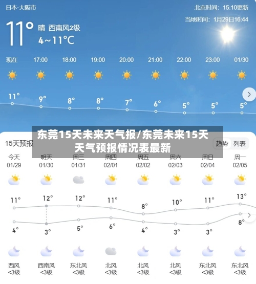 东莞15天未来天气报/东莞未来15天天气预报情况表最新